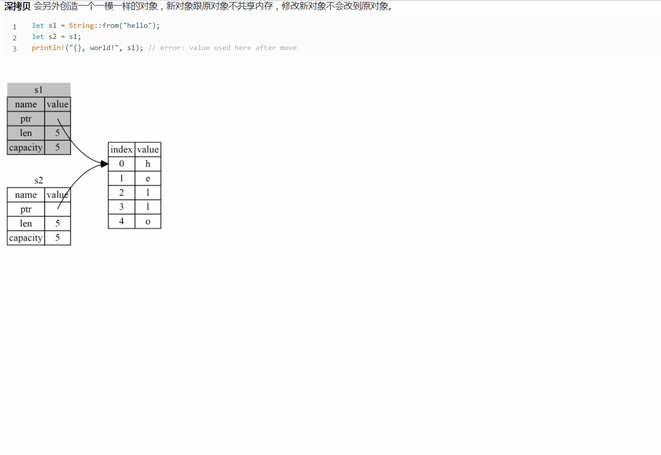 图片缩放 bug.gif