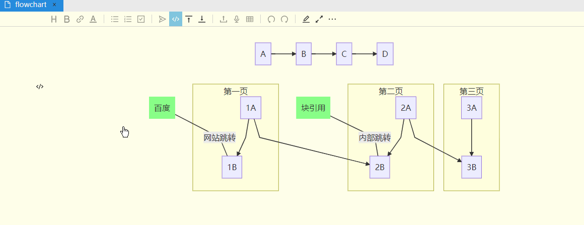 流程图跳转.gif