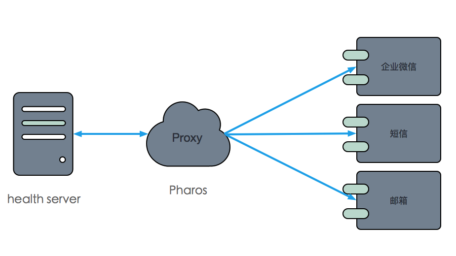 _105ce1b4cc3a436bb524ccb89cfc4d2cpng