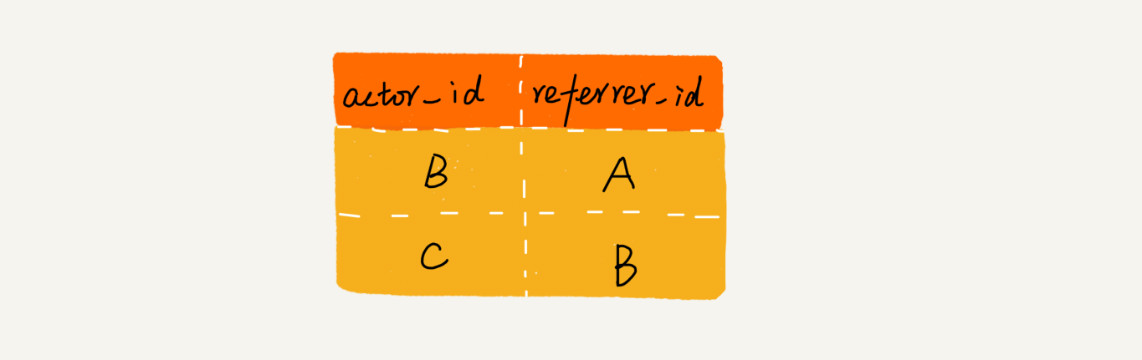 2984d45578440e9a348144c70d124a0ejpg