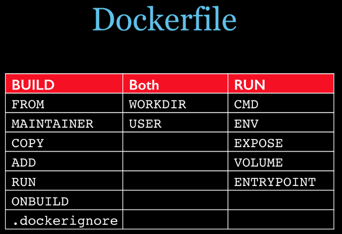 docker02.png