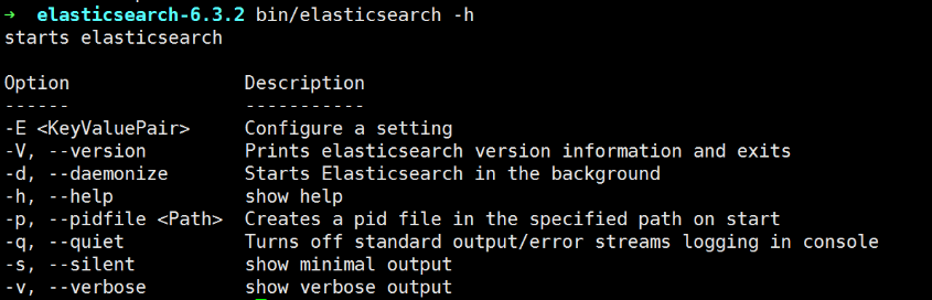 Screenshot20200104Elasticsearch63261X版本可借鉴的启动流程亚龙的博客4.png