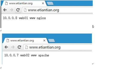 Screenshot20200105LVSKEEPALIVED双实例双主模式NGINX反向代理你可以选择不平凡51CTO博客2.png