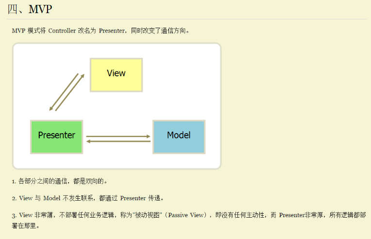 Screenshot20200105MVCMVP和MVVM的图示转自阮一峰老师你可以选择不平凡51CTO博客4.png