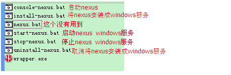 Screenshot20200105maven搭建nexus私服在myeclipse中的使用你可以选择不平凡51CTO博客1.png