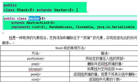 Screenshot20200105浅析栈与队列在java中的基本应用你可以选择不平凡51CTO博客1.png