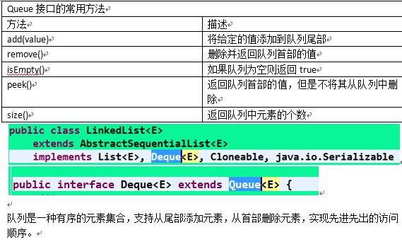 Screenshot20200105浅析栈与队列在java中的基本应用你可以选择不平凡51CTO博客3.png