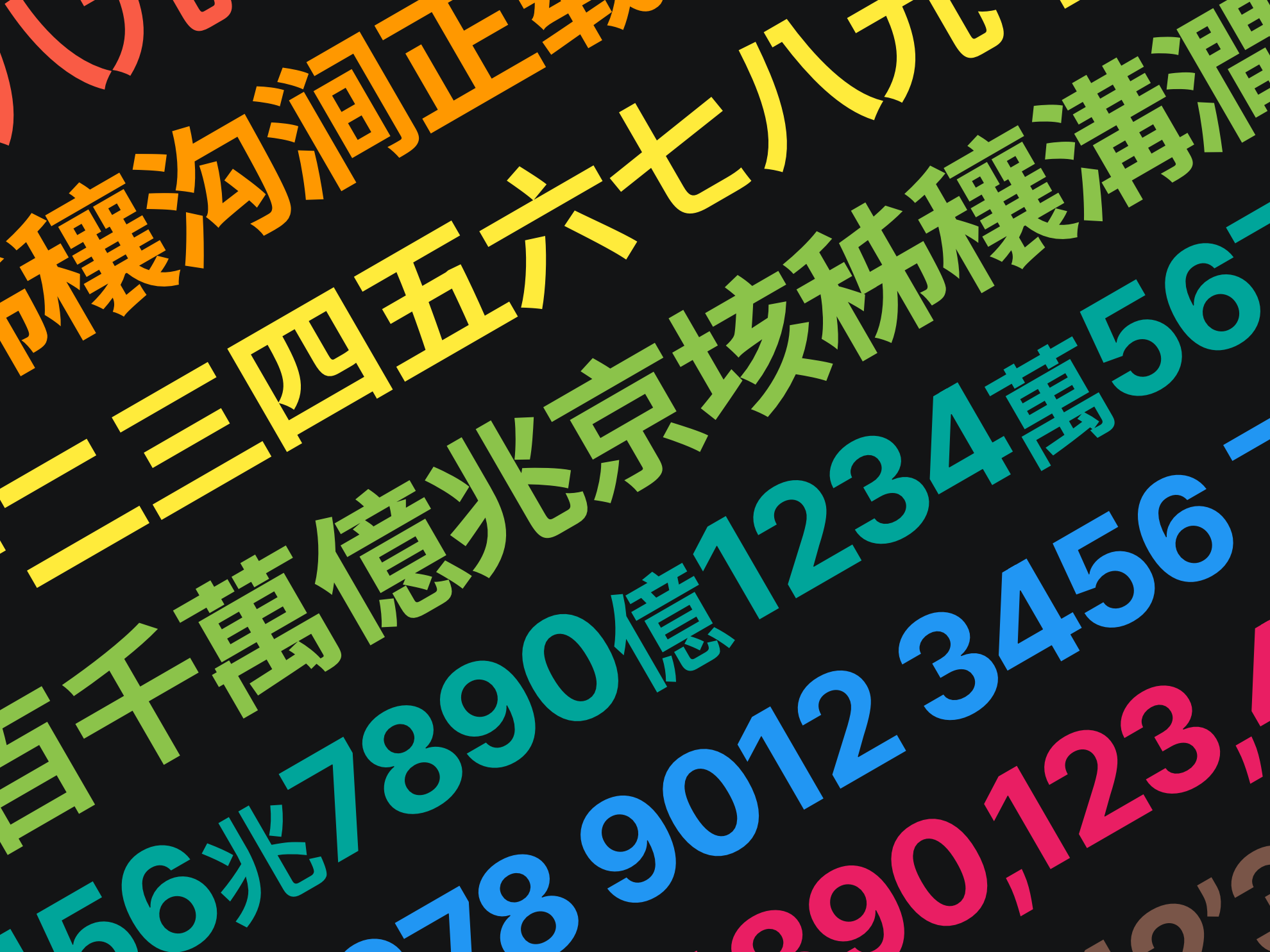 数字 兆 与四位分隔符 链滴