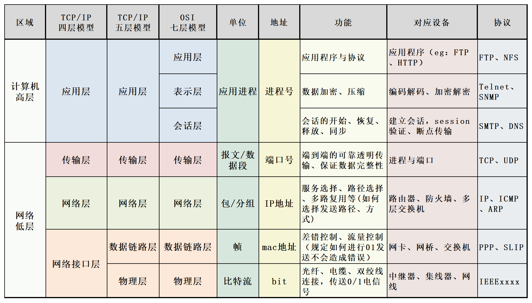 新建 XLSX 工作表.png