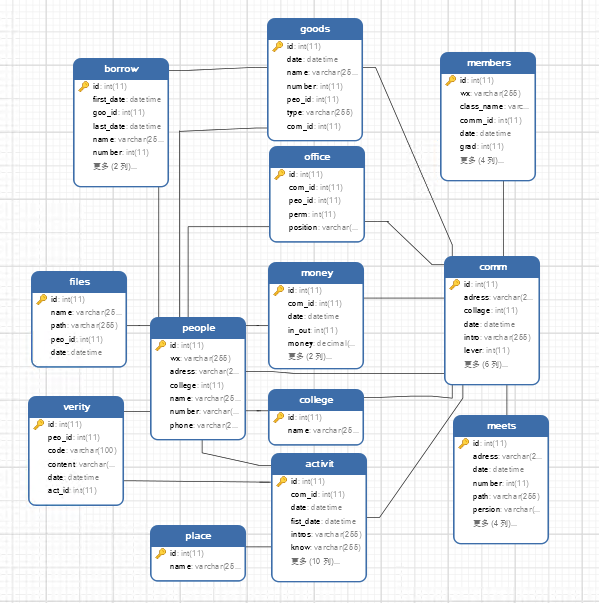 截屏 20200530 下午 10.11.51.png