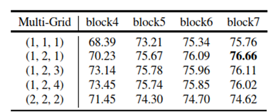 image-20200728232552206