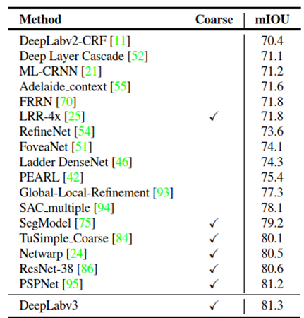 image-20200728232748746