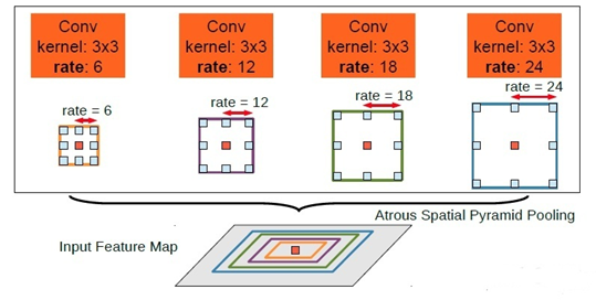 image-20200728231827198