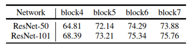 image-20200728232505152