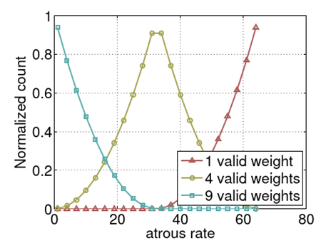 image-20200728232219166