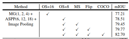 image-20200728232716174