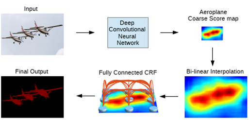 image-20200728231611986