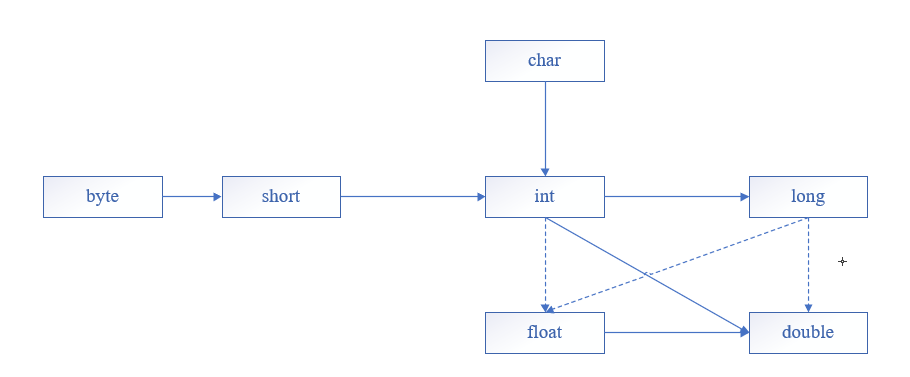 image20200906213827788.png