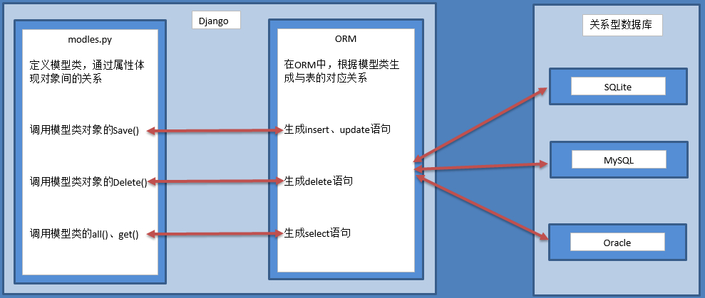 ORM1599202467512.png