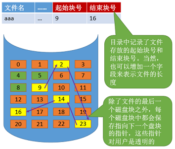 7ATSIUDF8STU9718EJ1.png