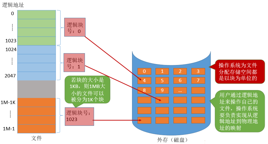 Q6OPNY17PBJX9LJ0D.png