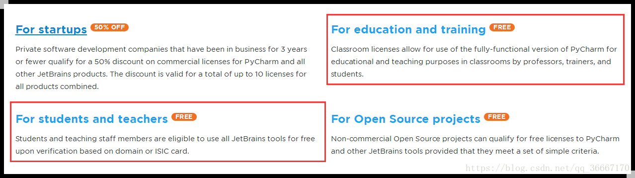 intellij idea education intellij idea education