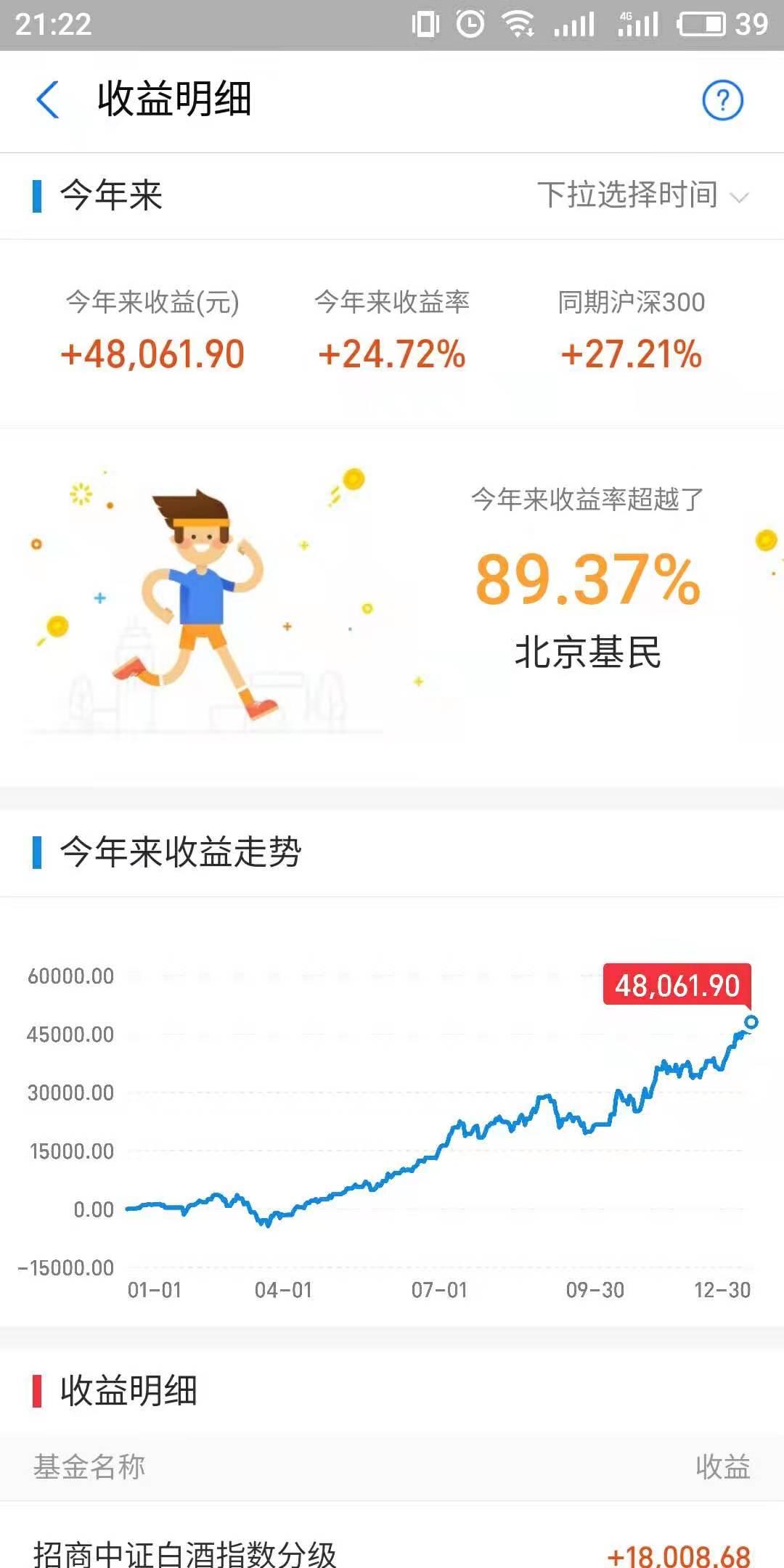 收益率.jpeg