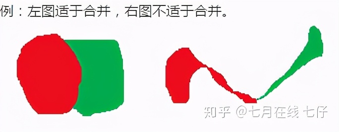 深度学习面试 79 题：涵盖深度学习所有考点（51-65）
