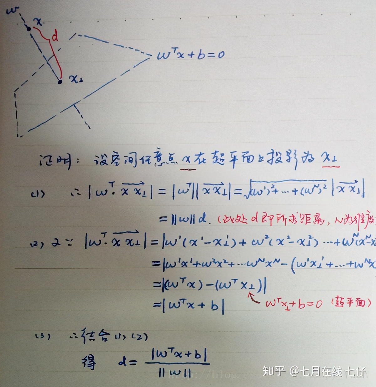 机器学习高频面试真题整理