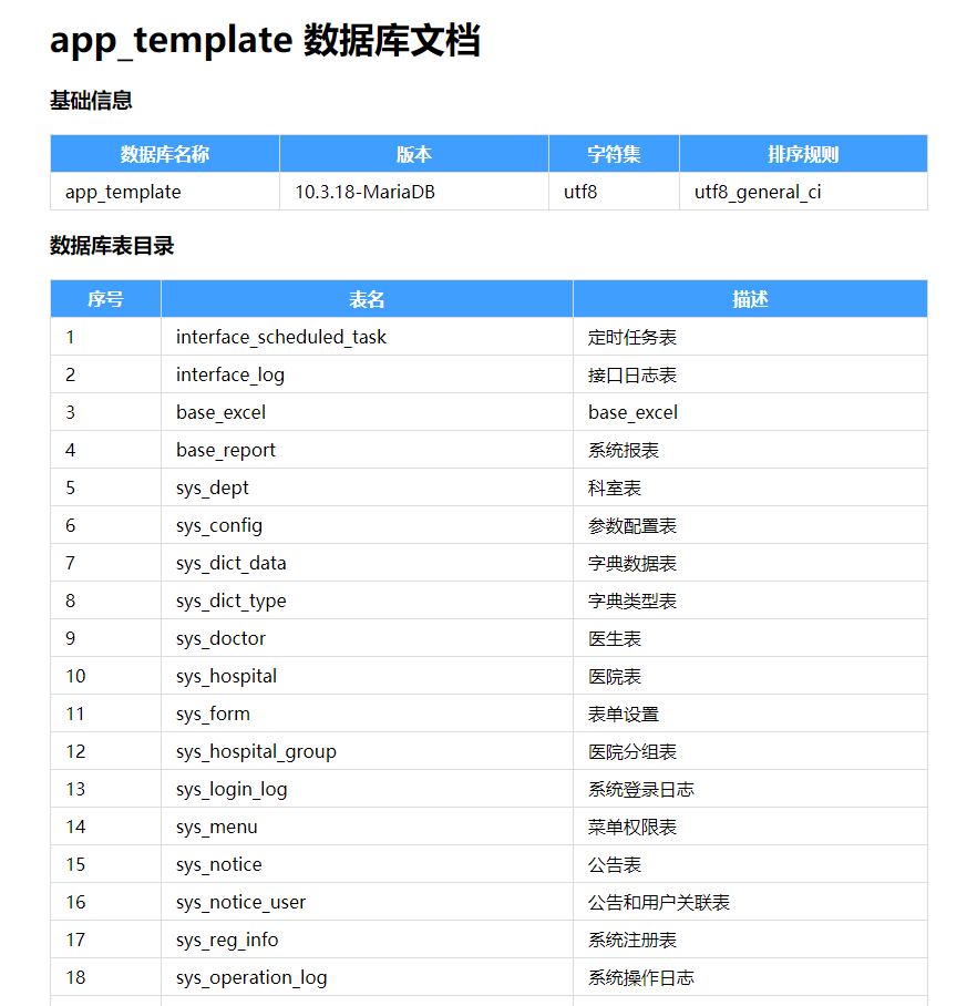 image-20210707130851820