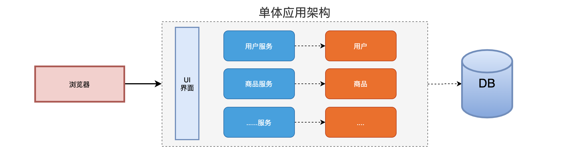 image20200708224716035.png