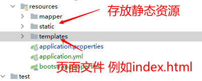 https://edu-guli-jackey.oss-cn-shenzhen.aliyuncs.com/image/image-20201029102830164