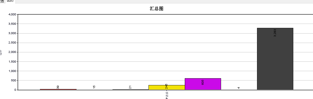 https://edu-guli-jackey.oss-cn-shenzhen.aliyuncs.com/image/image-20201029092357910