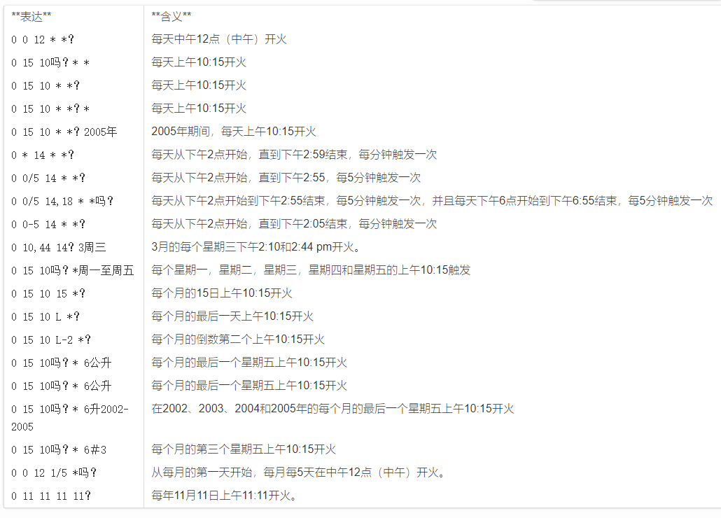 https://edu-guli-jackey.oss-cn-shenzhen.aliyuncs.com/image/image-20201123095718609
