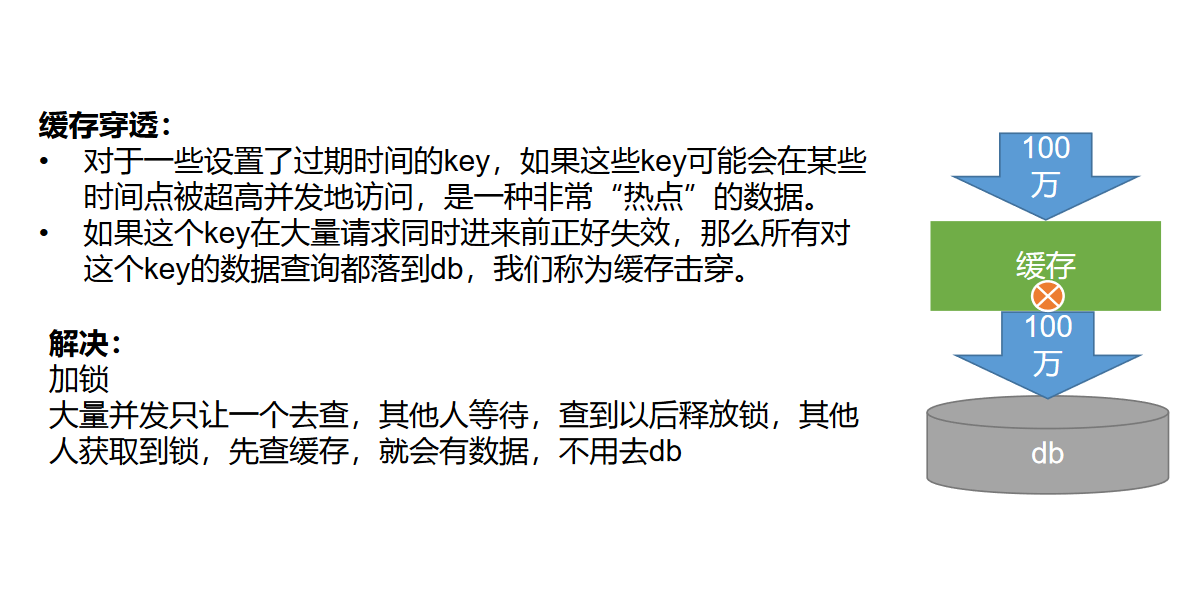 https://edu-guli-jackey.oss-cn-shenzhen.aliyuncs.com/image/image-20201031164021131