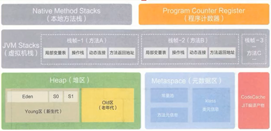 https://edu-guli-jackey.oss-cn-shenzhen.aliyuncs.com/image/image-20201029113956043