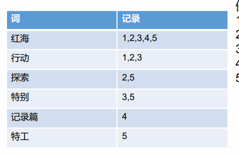 https://edu-guli-jackey.oss-cn-shenzhen.aliyuncs.com/image/image-20201026092738311