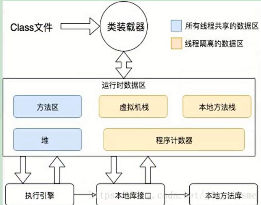 https://edu-guli-jackey.oss-cn-shenzhen.aliyuncs.com/image/image-20201029112517466