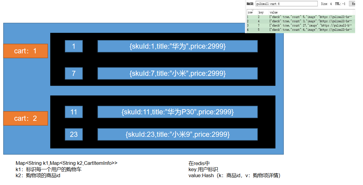 https://edu-guli-jackey.oss-cn-shenzhen.aliyuncs.com/image/image-20201113110938713