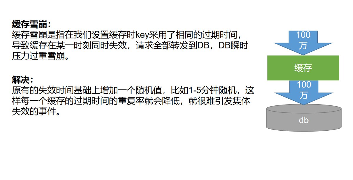 https://edu-guli-jackey.oss-cn-shenzhen.aliyuncs.com/image/image-20201031163949881