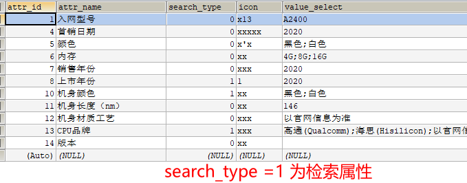 https://edu-guli-jackey.oss-cn-shenzhen.aliyuncs.com/image/image-20201028155204710