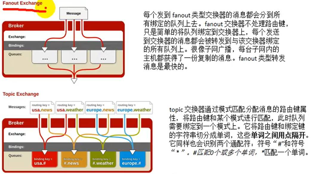 https://edu-guli-jackey.oss-cn-shenzhen.aliyuncs.com/image/image-20201116104918897