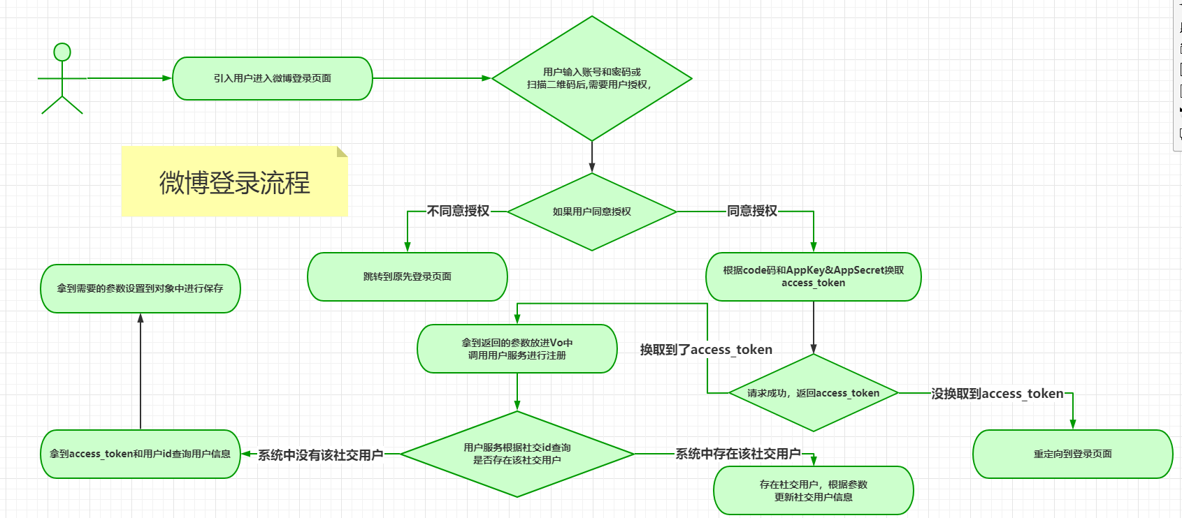 https://edu-guli-jackey.oss-cn-shenzhen.aliyuncs.com/image/image-20201231084733753
