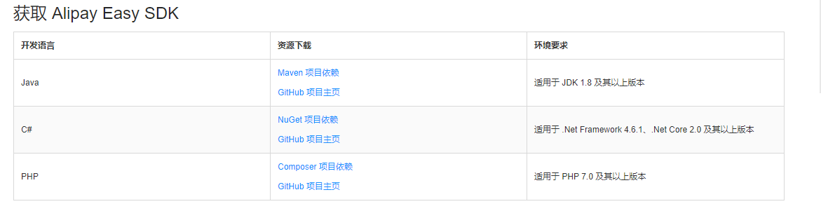 https://edu-guli-jackey.oss-cn-shenzhen.aliyuncs.com/image/image-20201122123349754