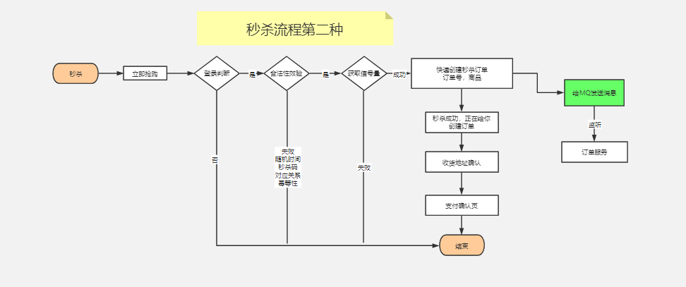 https://b3logfile.com/file/2022/02/c87043fe918af4d09a2c00b0d3f5d05-28119a83.png