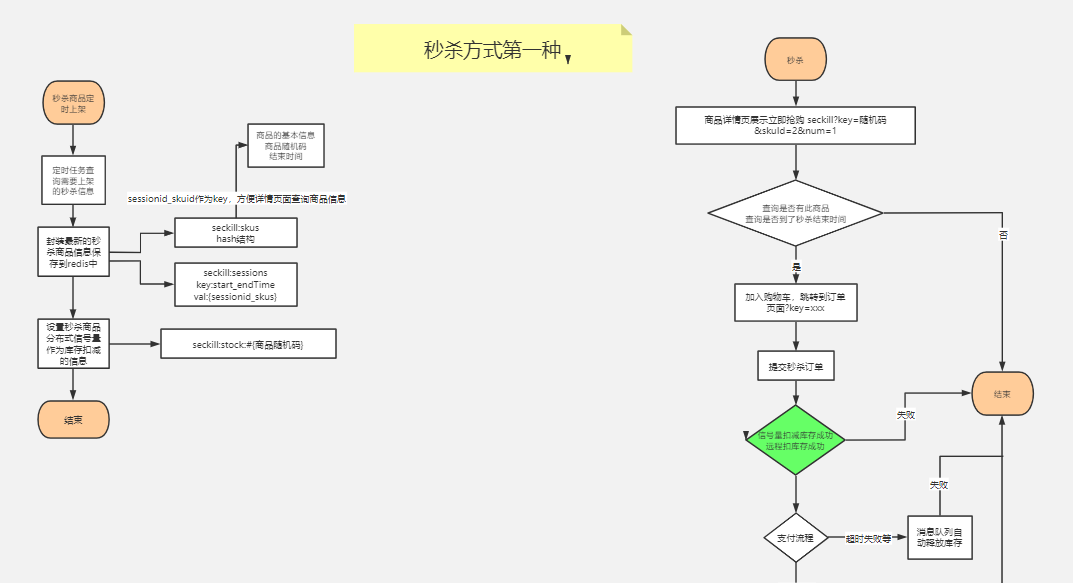 c87043fe918af4d09a2c00b0d3f5d05.png