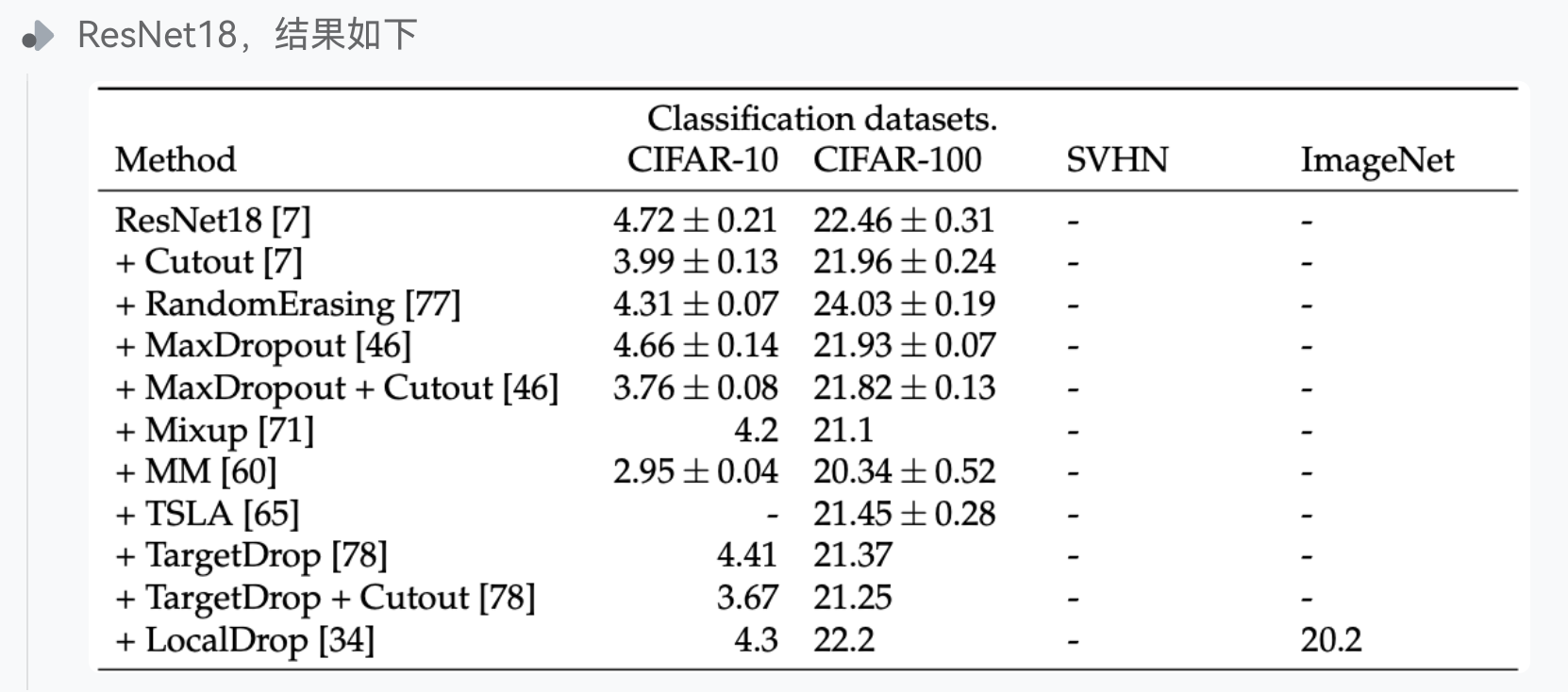 截屏 20220224 下午 5.44.55.png