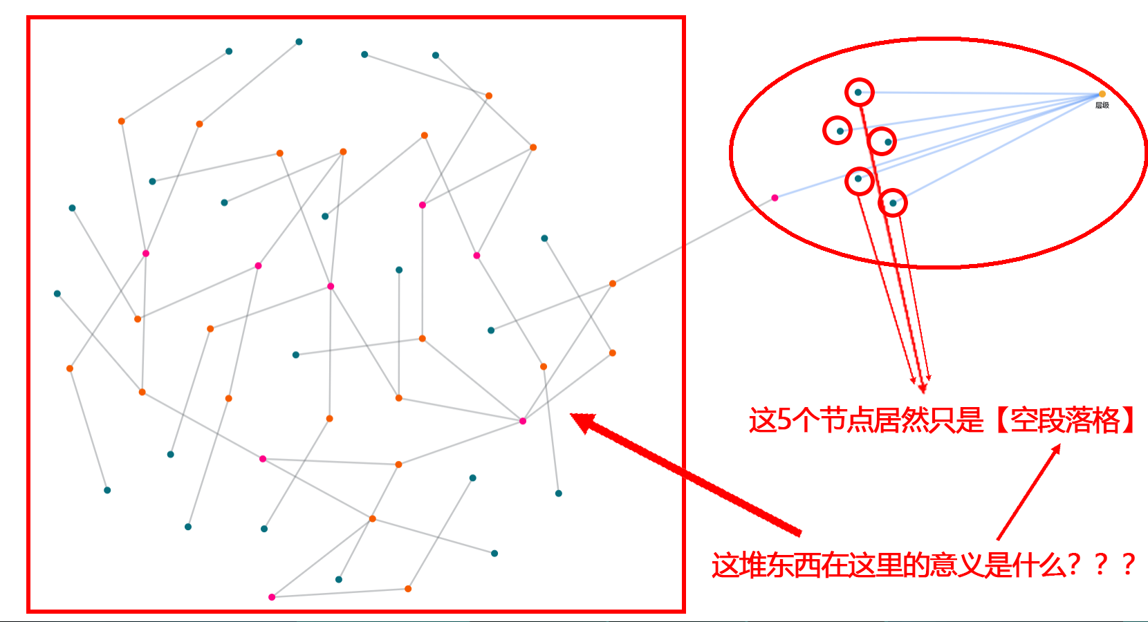 无标识节点 2.png