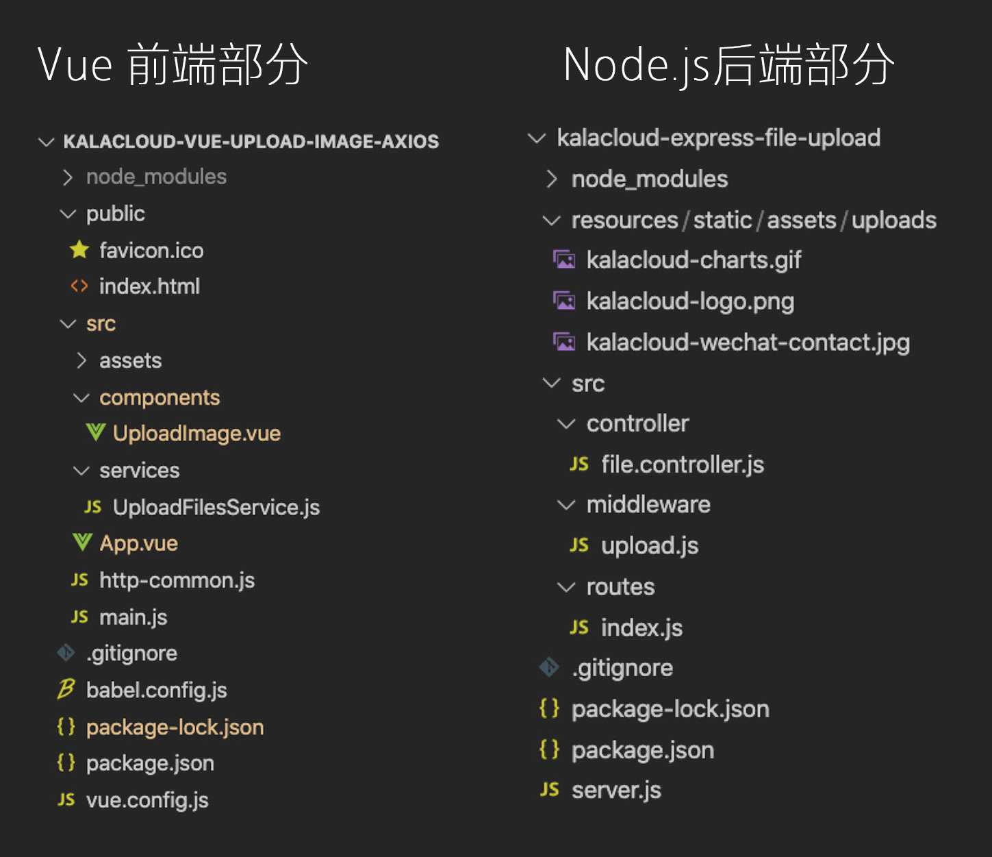 Encoding and decoding Base64 strings in Node.js