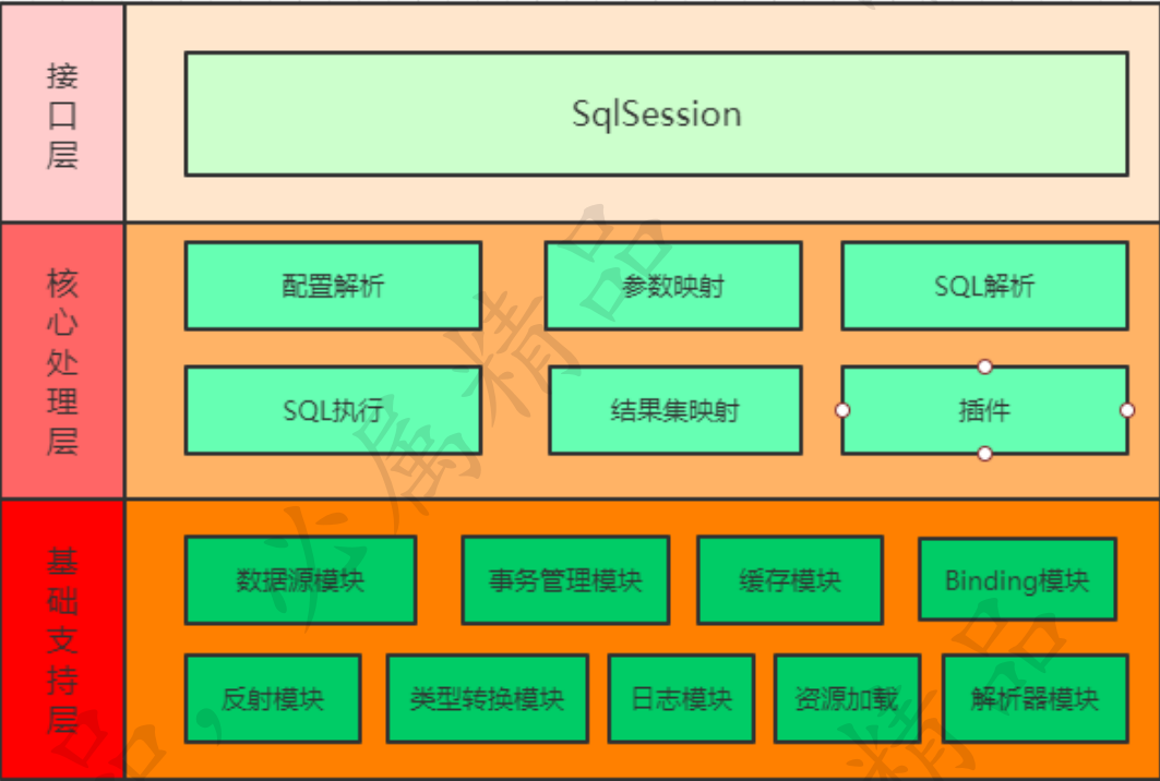 image20220411112649o54dwop.png